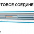 Изображение №3 - Двухжильный кабель теплого пола Nexans Millicable Flex 15 /750w (3.9-5.0 кв.м)